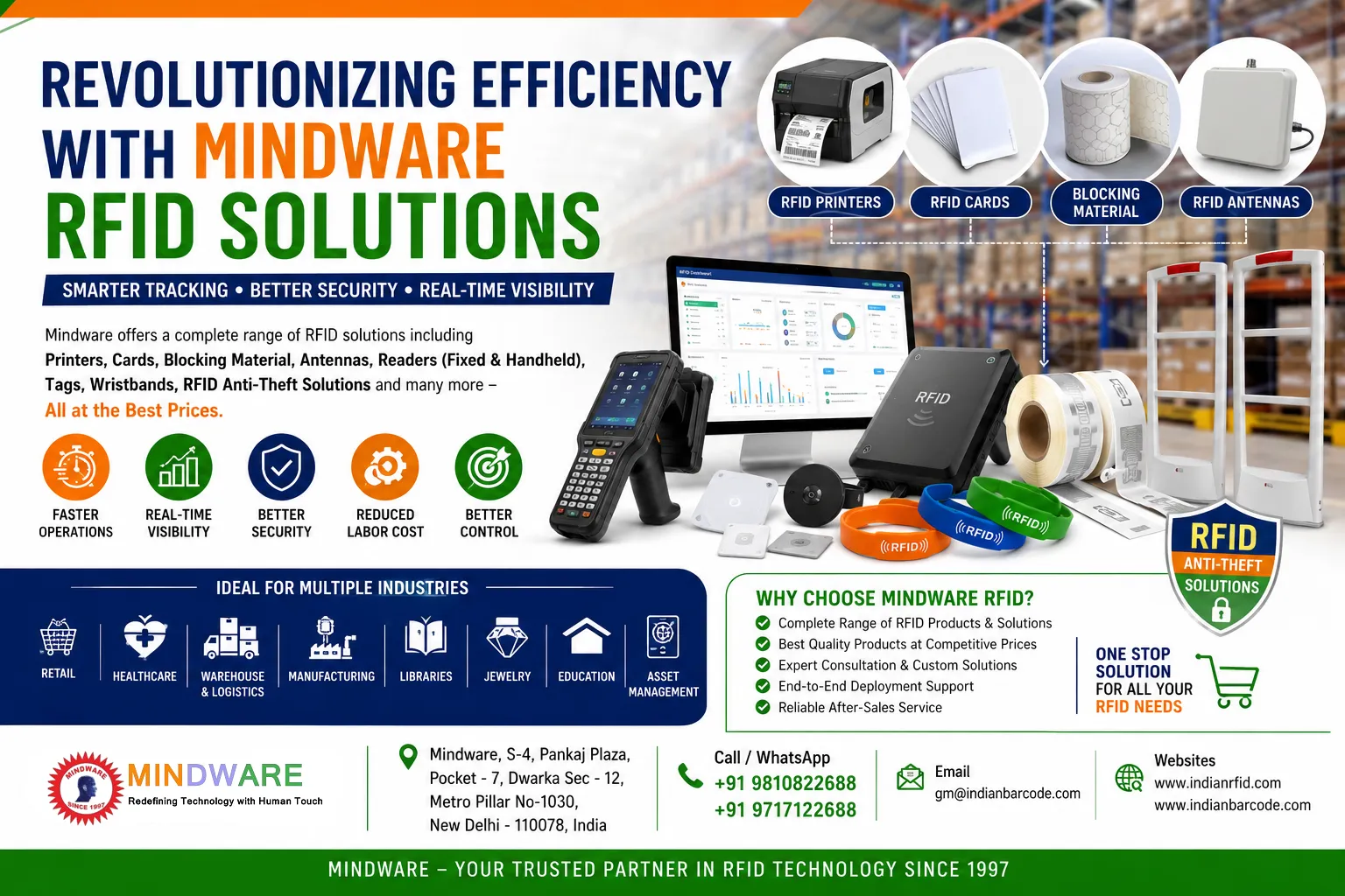 Revolutionizing Efficiency with Mindware RFID Solutions Visite: www.IndianRFID.com Today.