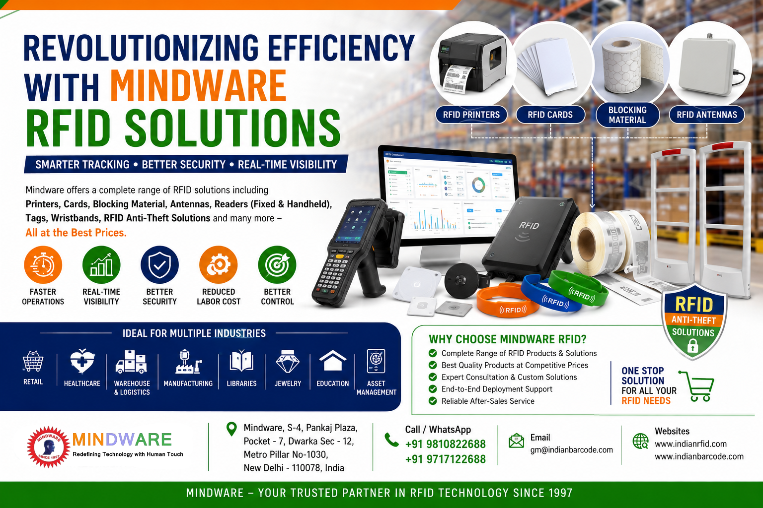 Revolutionizing Efficiency with Mindware RFID Solutions Visite: www.IndianRFID.com Today.