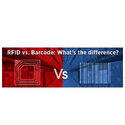 RFID or Barcode? How to Decide - and Why Many Businesses Use Both