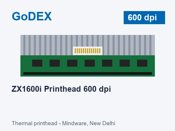 GoDEX ZX1600i Printhead 600 dpi