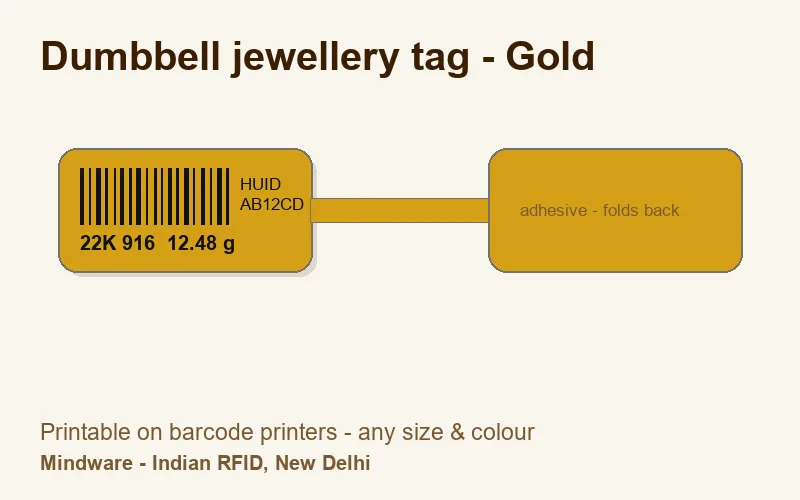 Jewellery labels