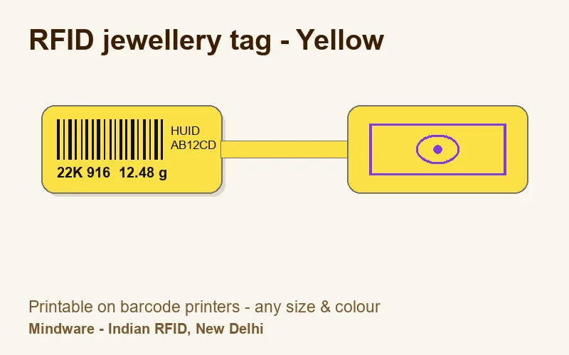 RFID jewellery tag - Yellow - jewellery label printable on barcode printers, made by Mindware, New Delhi