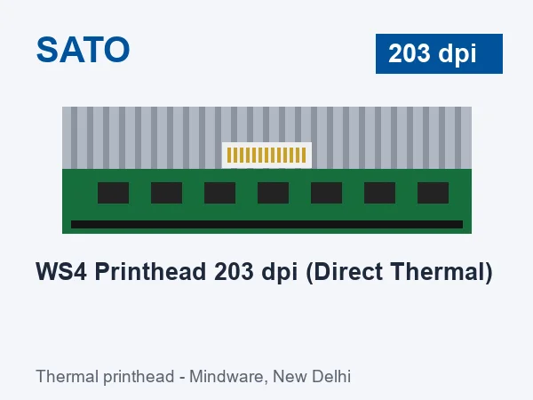 SATO WS4 Printhead 203 dpi (Direct Thermal)