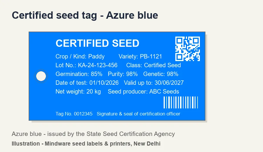 Seed labels in India