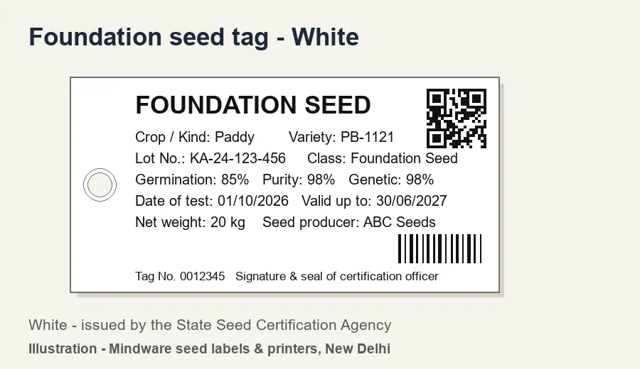 Foundation seed tag (White) - seed tag printed by Mindware