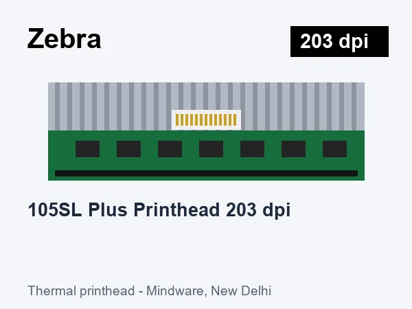 Zebra 105SL Plus Printhead 203 dpi