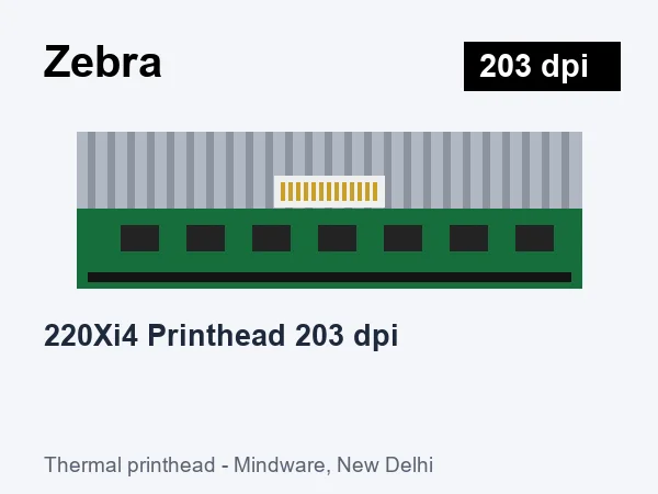 Zebra 220Xi4 Printhead 203 dpi