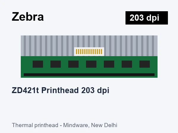 Zebra ZD421t Printhead 203 dpi