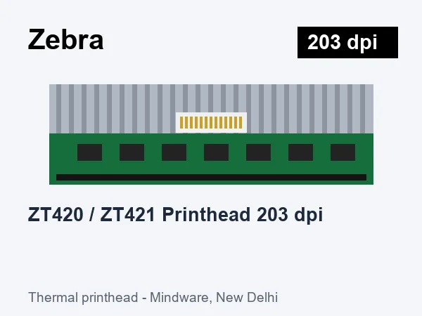 Zebra ZT420 / ZT421 Printhead 203 dpi